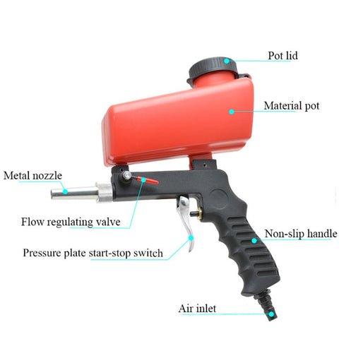 Image of Portable Gravity Sandblaster